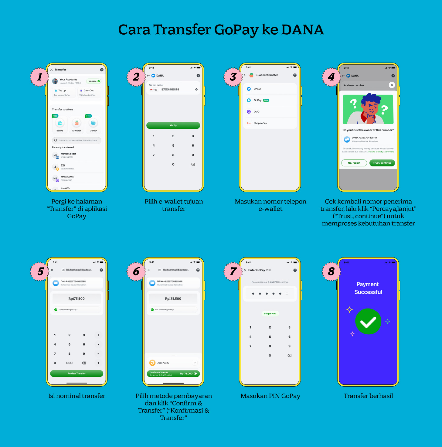 Cara Transfer GoPay ke DANA Lewat Aplikasi GoPay