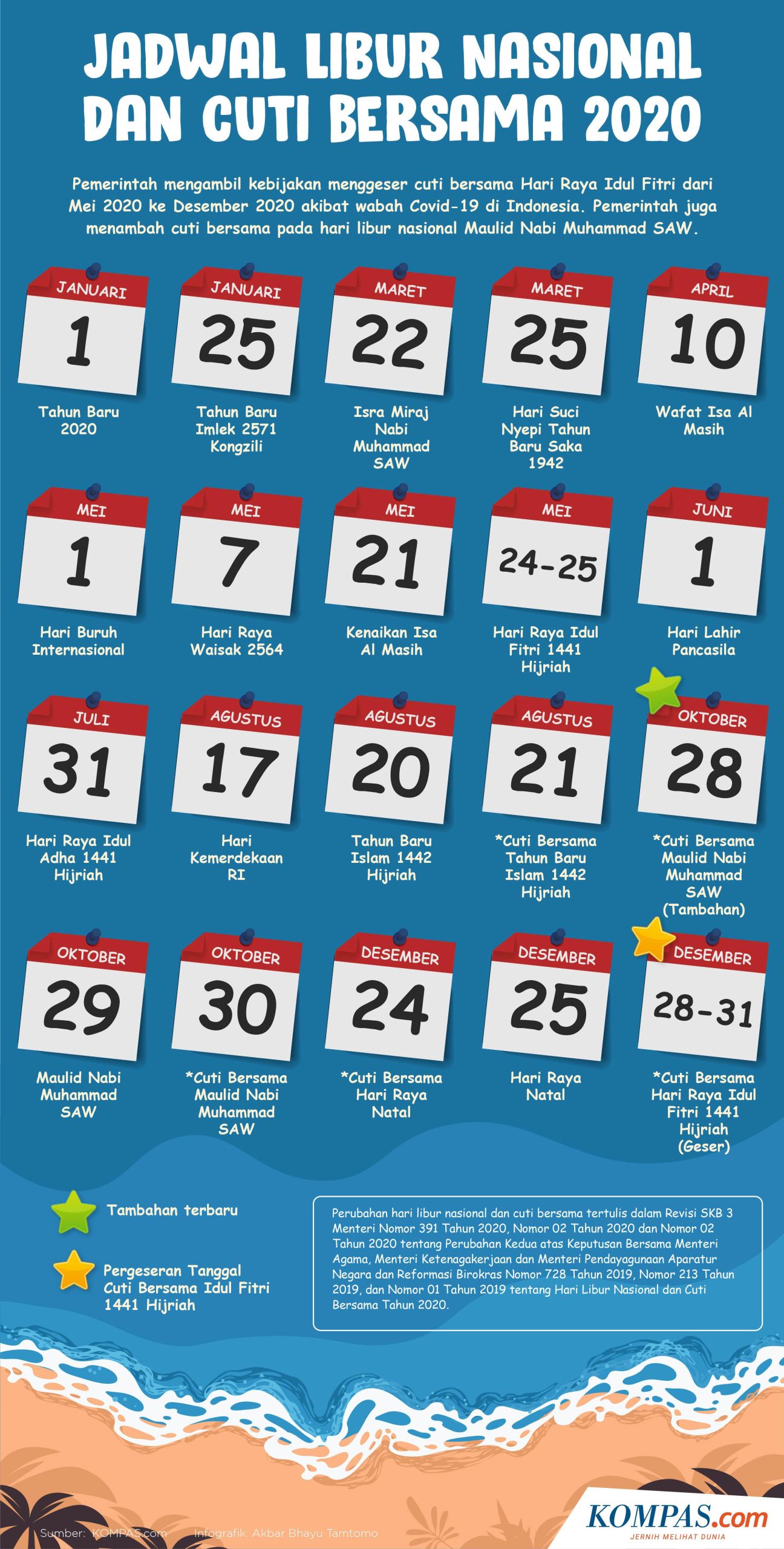 Infografik Jadwal Libur Dan Cuti Bersama 2020 - Free Schedule & Planner ...