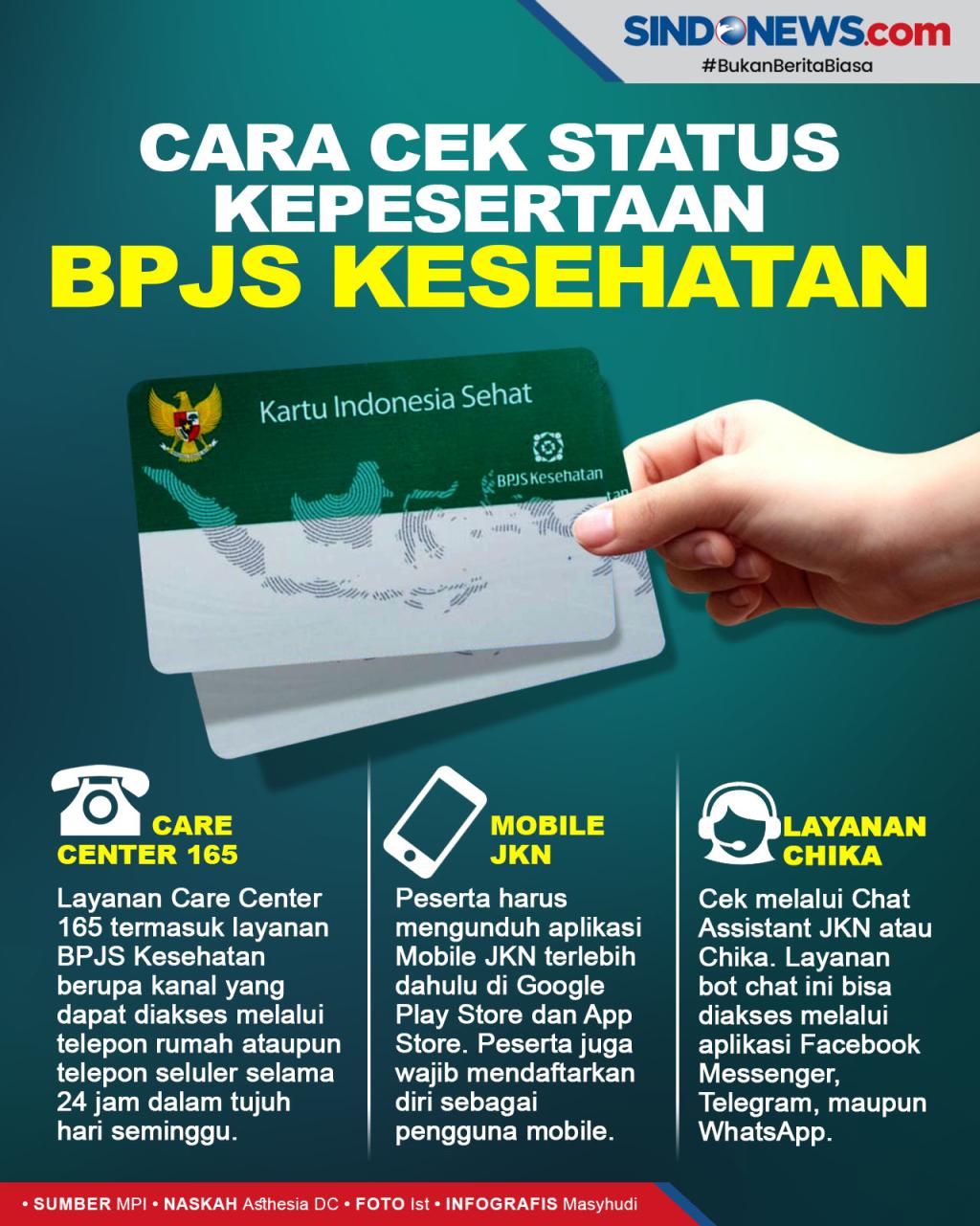 Cara Mudah Cek Status BPJS Kesehatan Aktif - LKomBis