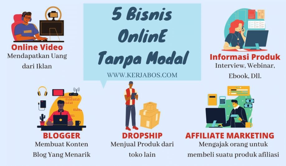 Bisnis Online Tanpa Modal: Tips dan Ide Usahanya - Katalistiwa
