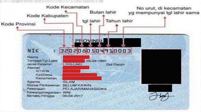Cara Cek NIK Online Via Whatsapp, Lihat Susunan NIK KTP Berikut Ini! - Tribunpontianak.co.id