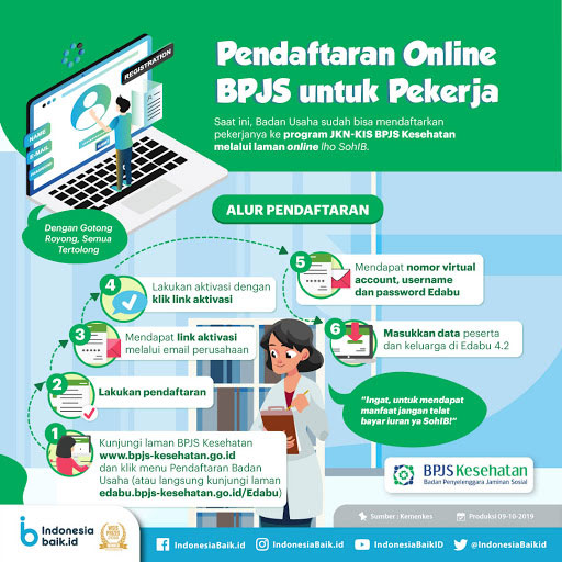 Cara Daftar Bpjs Kesehatan Online 2021 - Perumperindo.co.id