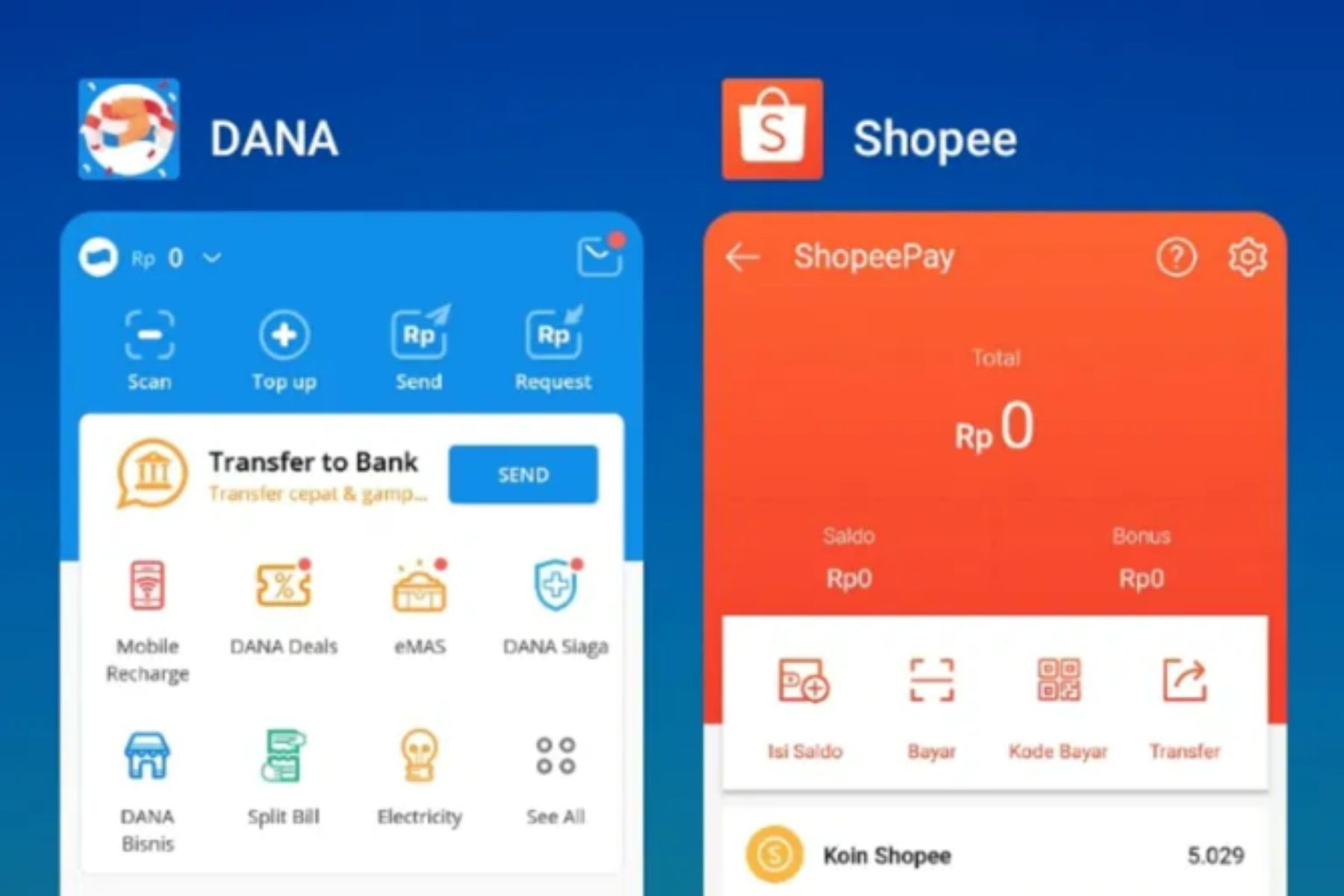Panduan Cara Transfer DANA ke Shopeepay: Langkah Demi Langkah dan ...