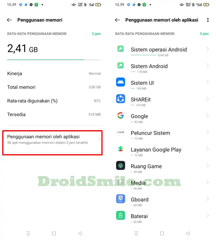 Analisis Penggunaan Memori pada Sistem Android
