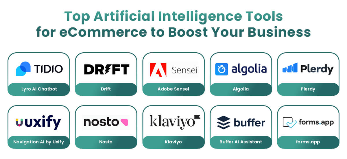 AI Tools for E-commerce Efficiency - Modern Business