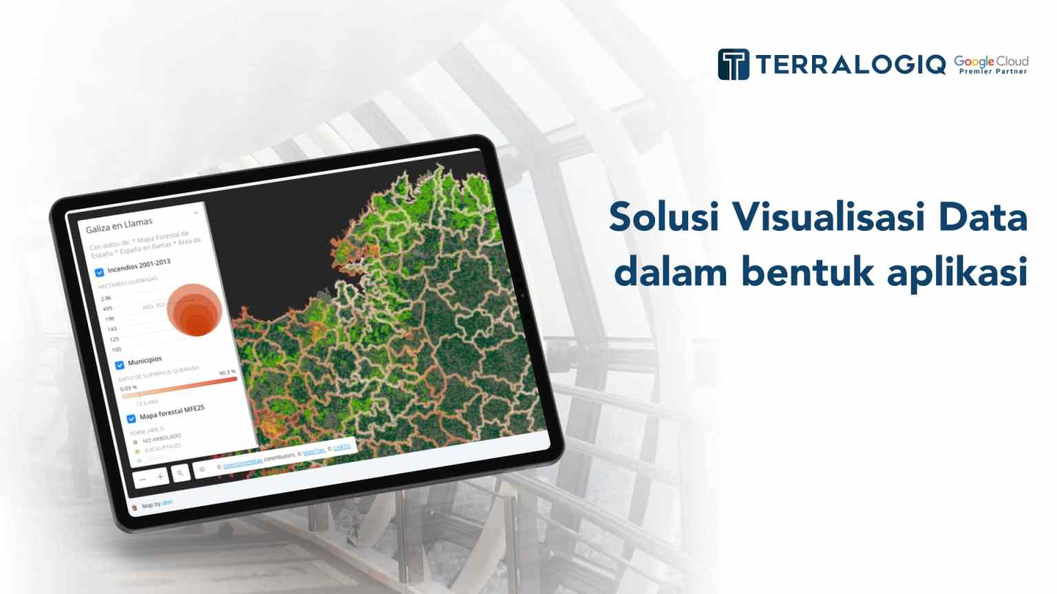 Visualisasi Penggunaan Database Aplikasi
