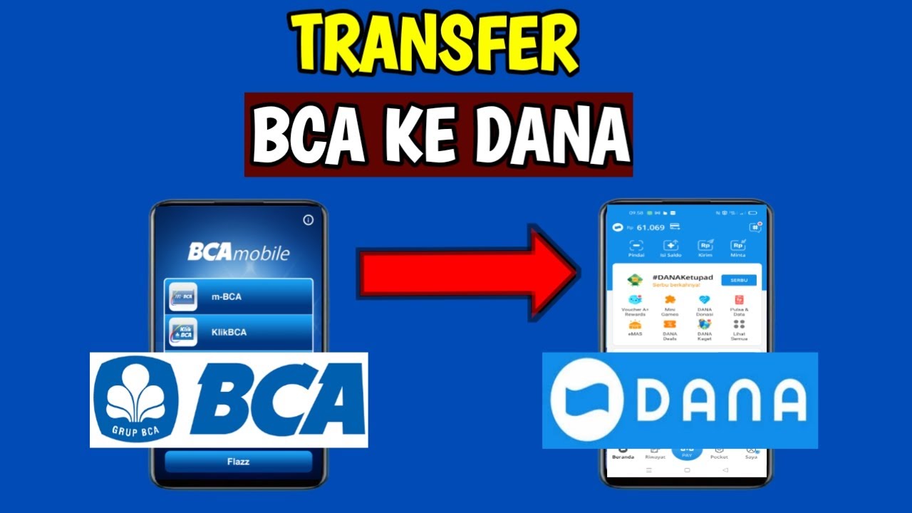 Cara Transfer BCA ke Dana Terbaru - YouTube