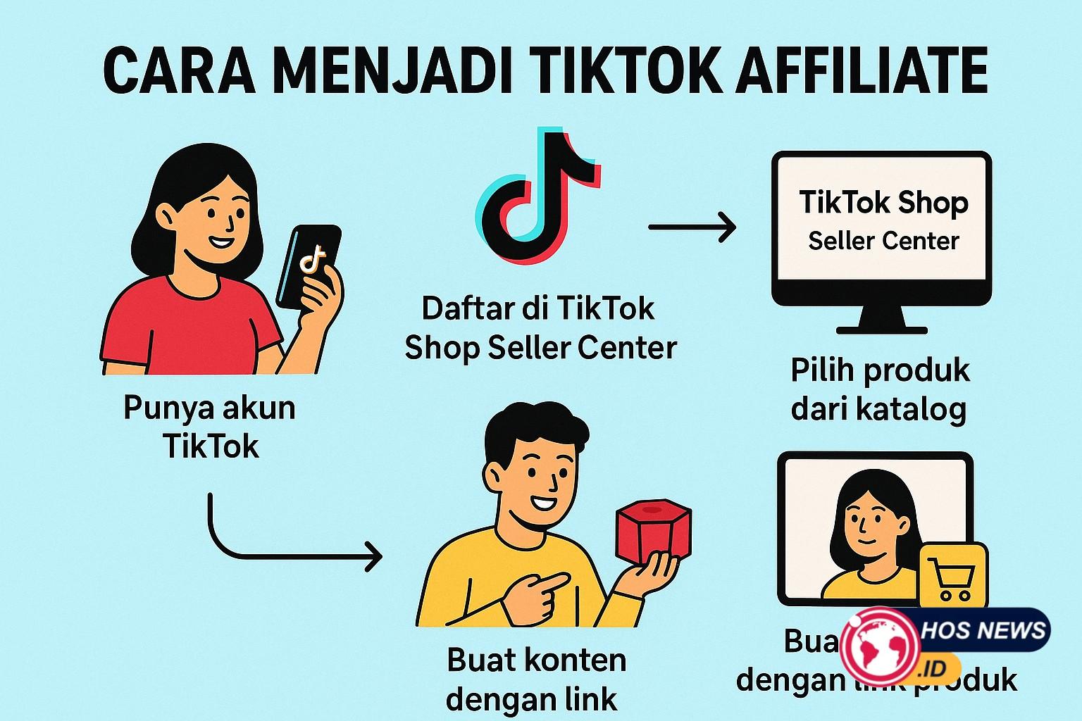 Panduan Cara Jadi Affiliate Tiktok Tanpa Minimal Followers 2026