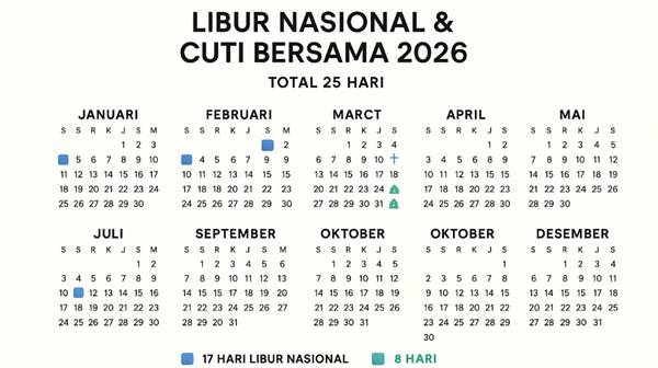 Jadwal Libur Nasional dan Cuti Bersama 2026: Panduan Lengkap untuk ...