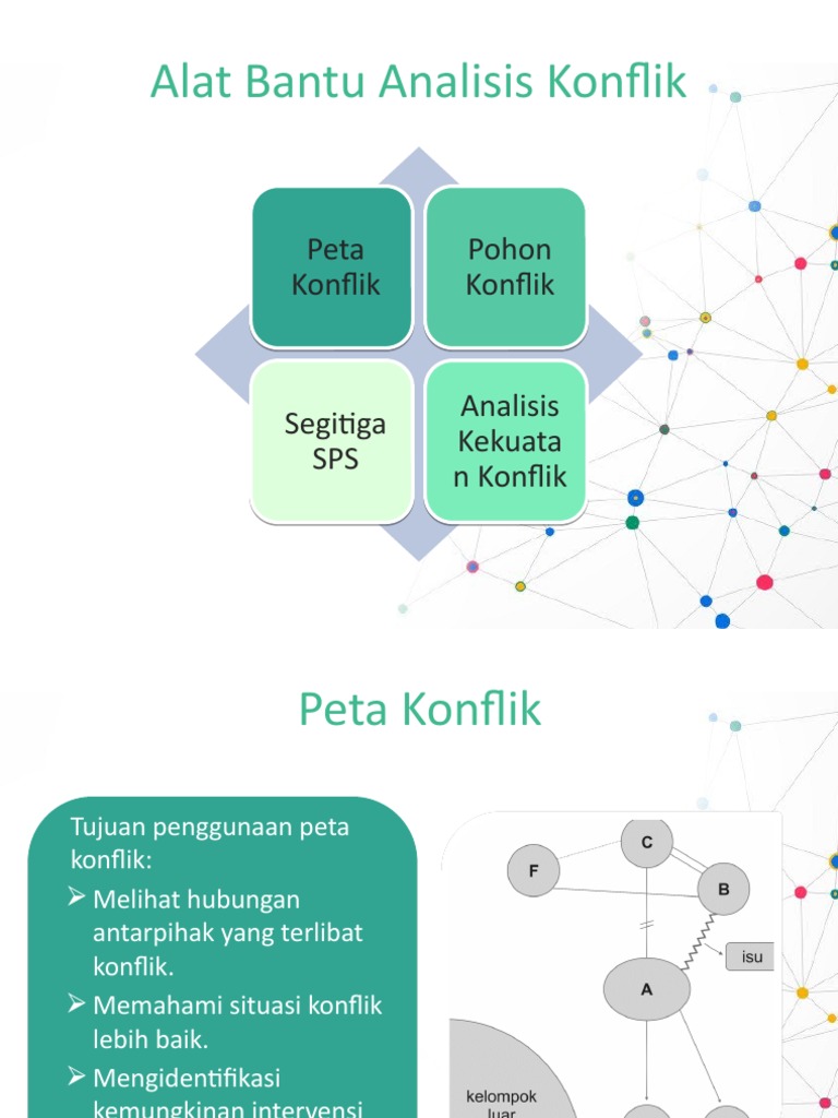 Analisis Konflik Izin Aplikasi