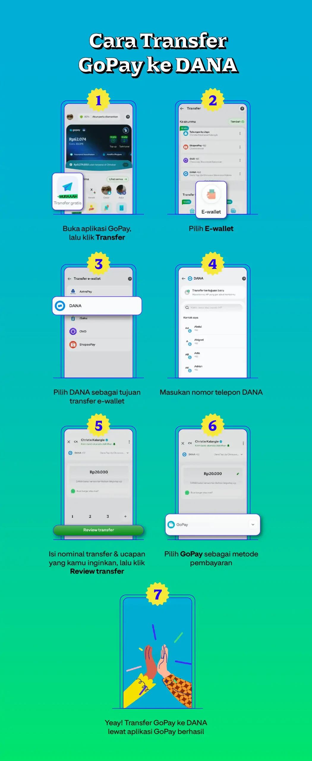 Cara Transfer GoPay ke DANA Lewat Aplikasi GoPay
