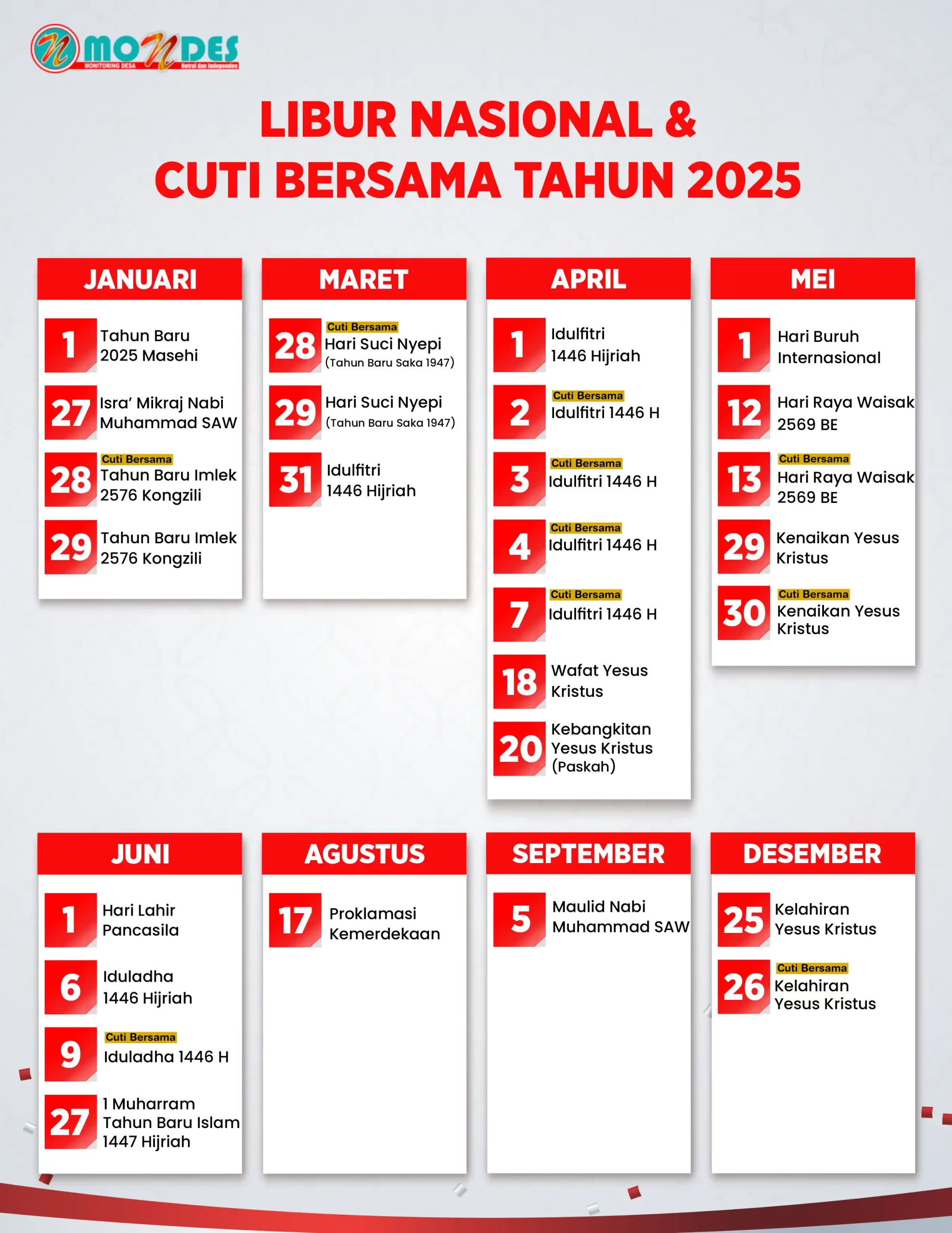 INFOGRAFIS: Libur Nasional dan Cuti Bersama Tahun 2025 - Mondes