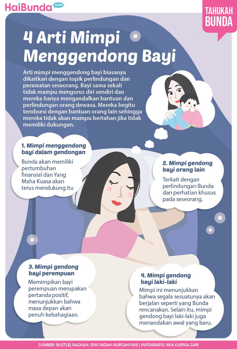Arti Mimpi Melihat Kaki Bayi di Perut saat Hamil, Ternyata Maknanya ...