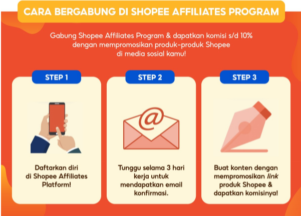 Penting! Cara Kerja Shopee Affiliate Program Terpecaya